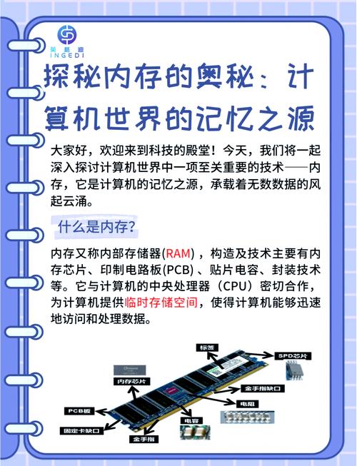 计算机世界里，storage究竟指内存还是硬盘？快来一探究竟  第3张