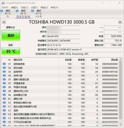 硬盘数据检测功能全解析，HD Tune与CrystalDiskInfo该如何选？  第2张