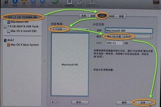 电脑硬盘启动装机必备技能及准备工作、制作启动盘步骤详解  第2张