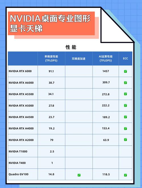 GTX980满载状态全解析：游戏性能与专业图形处理表现如何？  第7张