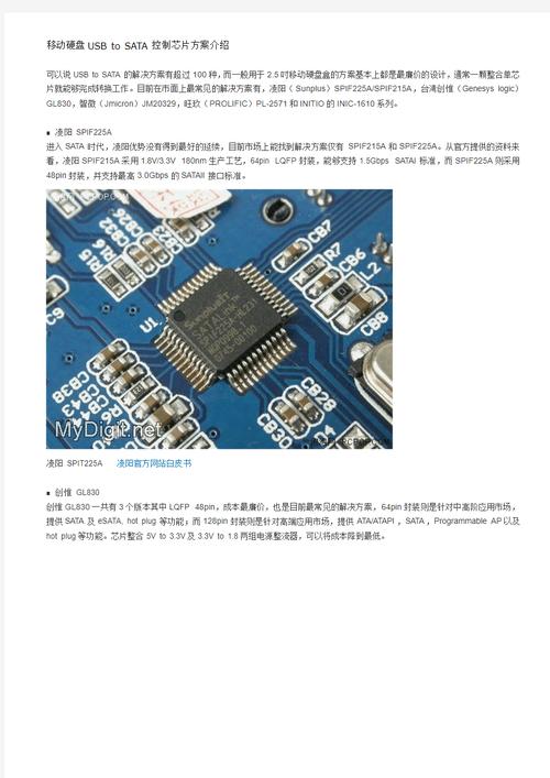 SATA硬盘盒主控揭秘：芯片类型及性能特点大解析