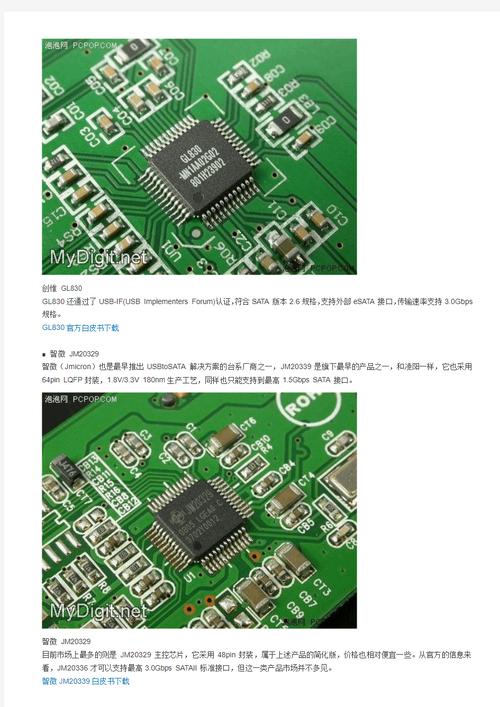 SATA硬盘盒主控揭秘：芯片类型及性能特点大解析  第2张