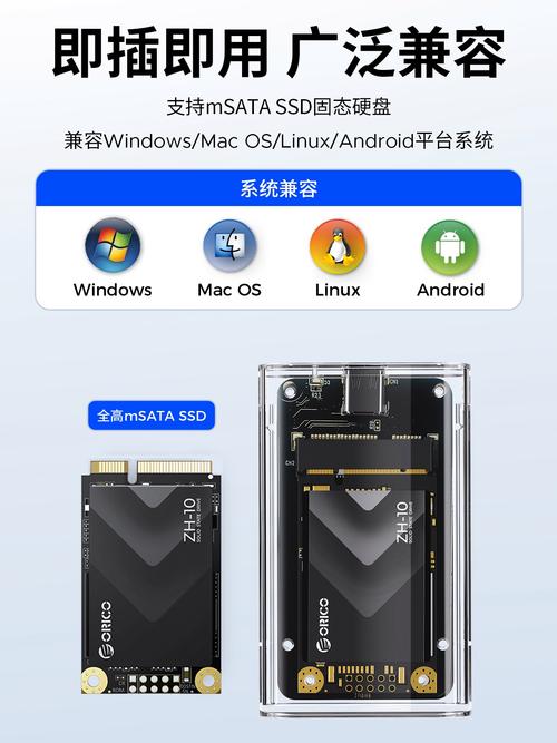 SATA硬盘盒主控揭秘：芯片类型及性能特点大解析  第8张