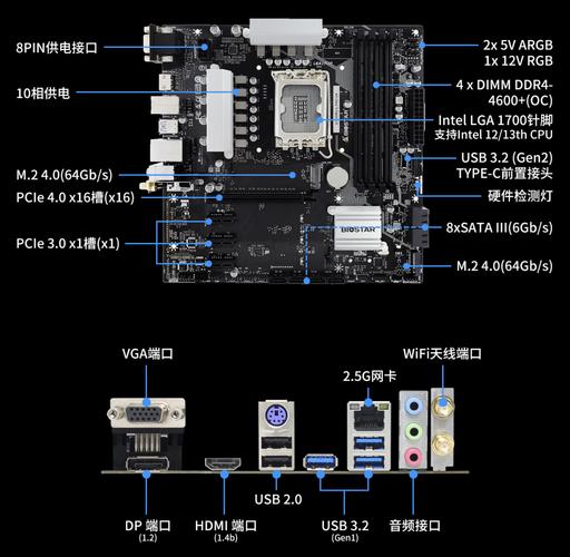 GTX 760供电方式详解：双6pin接口的关键作用及连接要点  第4张