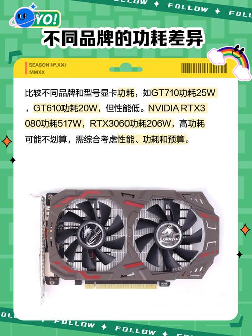 深入剖析GTX1050显卡温度，日常与高负载表现大不同？  第5张