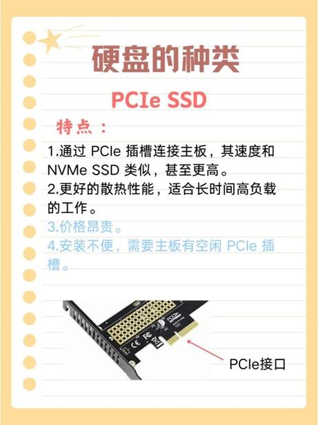 了解固态硬盘使用频次的重要性及闪存写入次数相关要点？  第4张