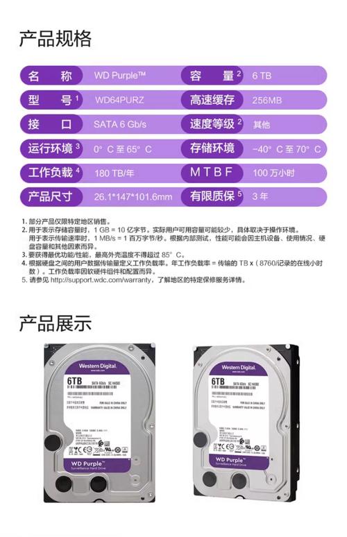 西数硬盘使用中发出吱吱声？原因及影响你需掌握  第6张