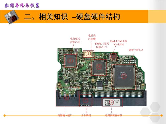 破解硬盘电路板有多关键？数据恢复与维修领域的重要作用