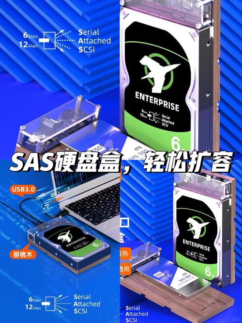 硬盘盒运行效率关乎数据传输快慢，接口类型影响几何？  第2张