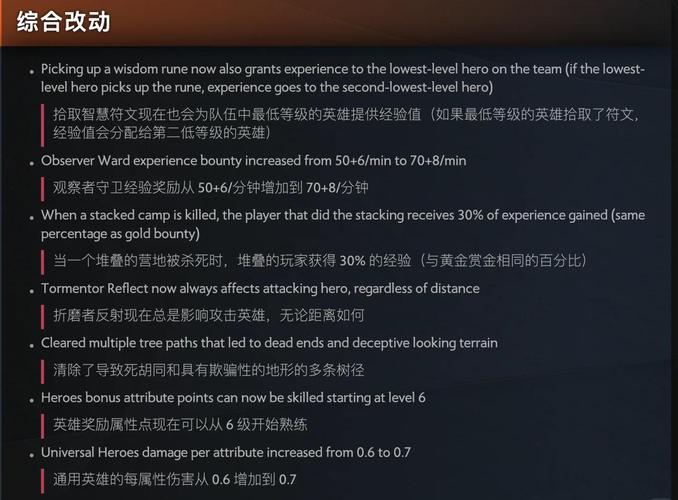 Dota2硬盘使用量受关注！从多角度深度分析其情况  第3张