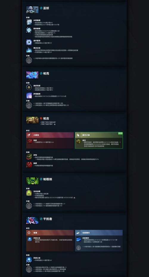 Dota2硬盘使用量受关注！从多角度深度分析其情况  第5张