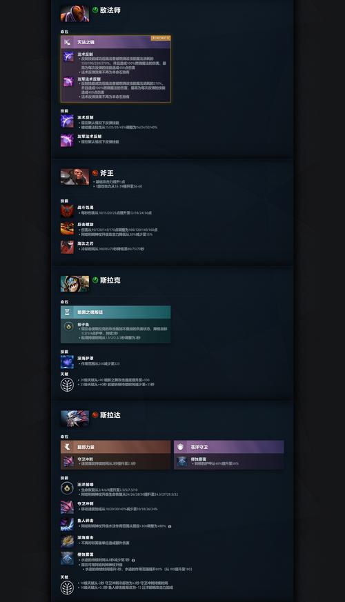 Dota2硬盘使用量受关注！从多角度深度分析其情况  第7张