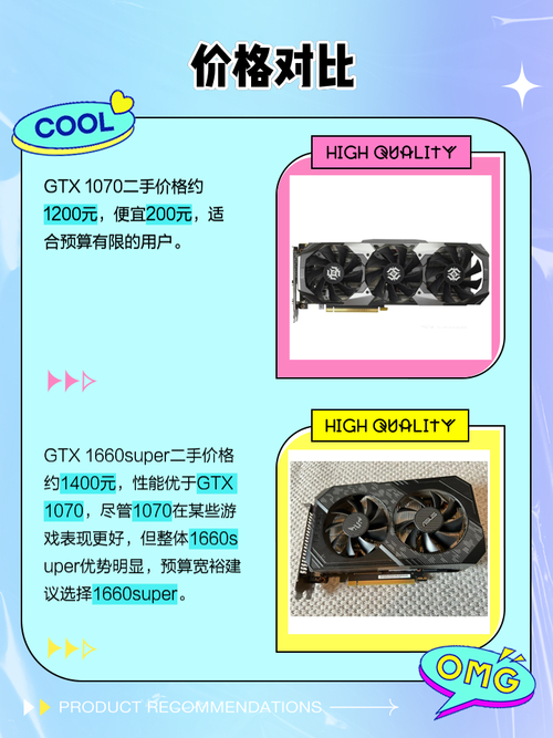 GTX1070解禁影响几何？显卡市场冲击与玩家选择分析  第4张