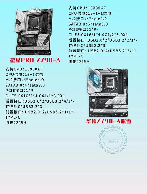 GTX260最佳硬件配置方案大揭秘：CPU与主板绝配之选  第6张