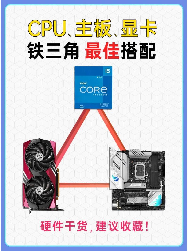 4150处理器搭配GTX970显卡，性能与兼容性究竟如何？  第6张
