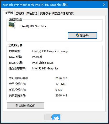 掌握GTX显卡显存大小很关键，教你如何查看这些数据？  第3张