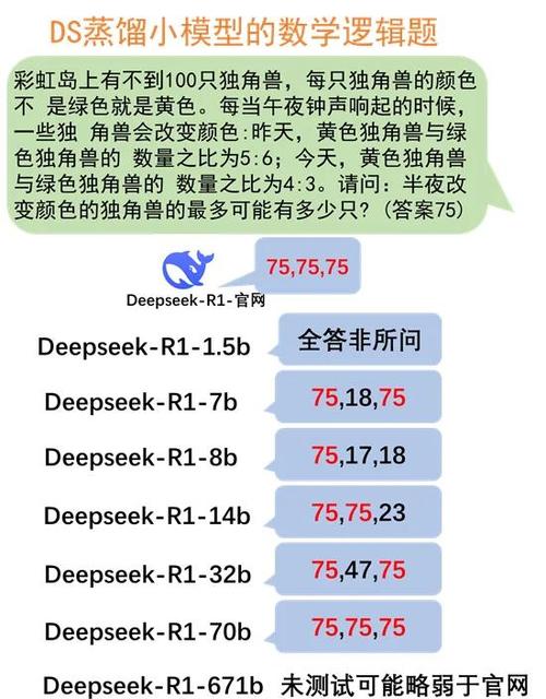 掌握GTX显卡显存大小很关键，教你如何查看这些数据？  第10张