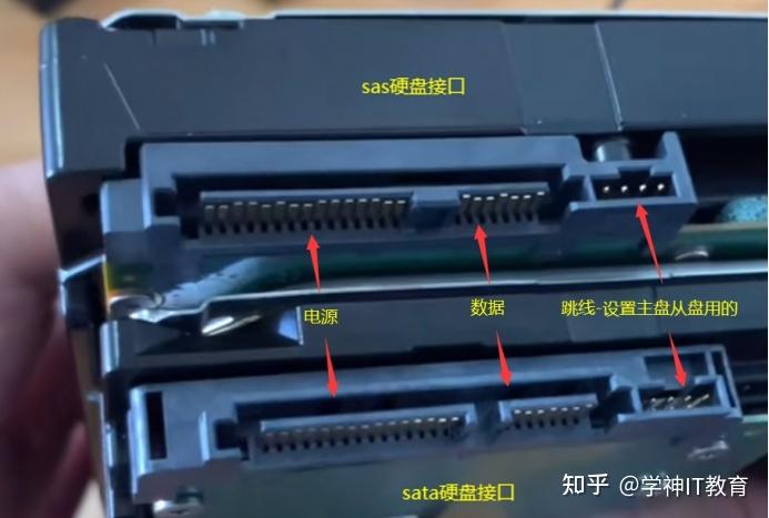 三星SAS接口硬盘为何能在存储领域脱颖而出？快来一探究竟  第3张