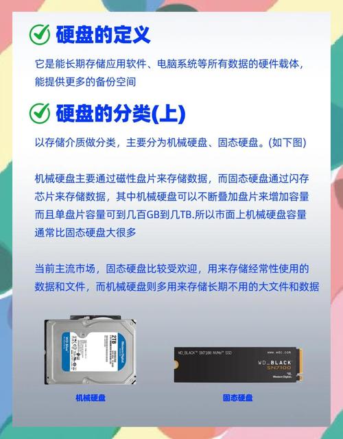 iPad适用移动存储设备大盘点，机械与固态各有优劣？