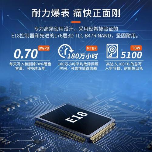 希捷：存储领域核心企业，六大方面深度剖析其卓越表现  第4张