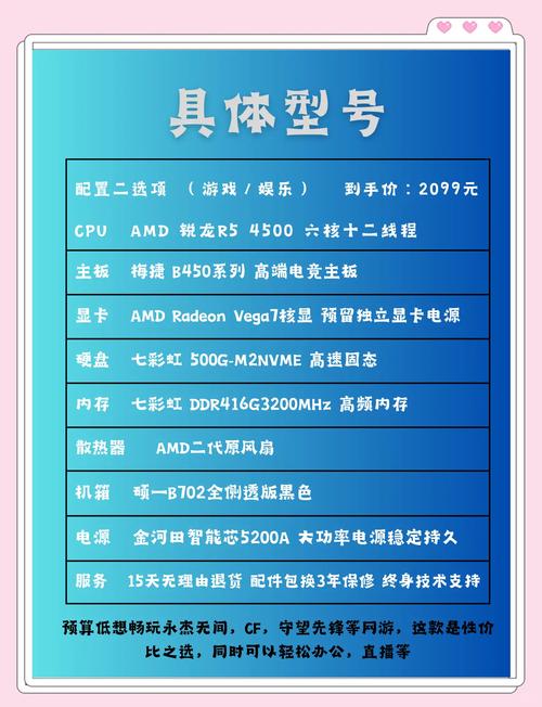 2000元预算想装带固态硬盘的电脑？这俩CPU配置方案请查收  第3张