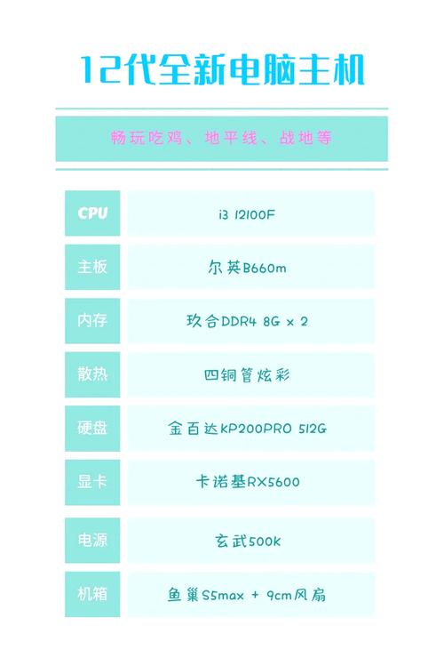2000元预算想装带固态硬盘的电脑？这俩CPU配置方案请查收  第5张