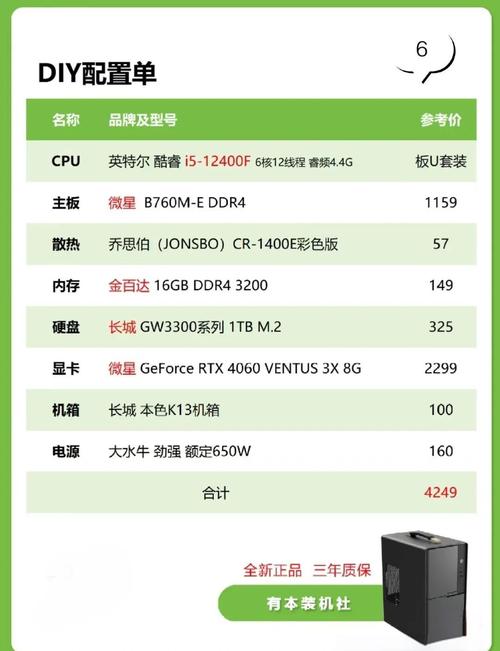 2000元预算想装带固态硬盘的电脑？这俩CPU配置方案请查收  第8张