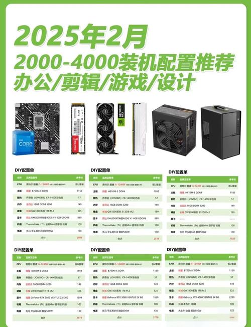 2000元预算想装带固态硬盘的电脑？这俩CPU配置方案请查收  第9张