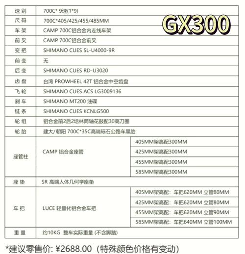保障数据安全：GX300硬盘锁定措施及重要细节说明  第4张