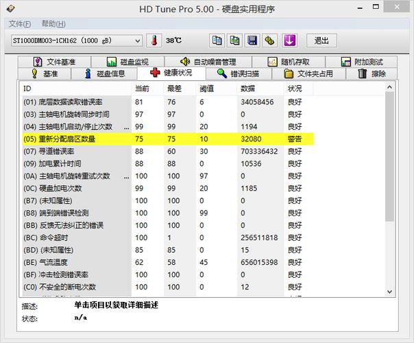 电脑系统中硬盘C5与内存的关键作用及C5异常影响？