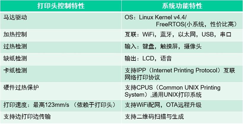 硬盘盒主控有多重要？高性能主控芯片提升读写与传输效率  第6张