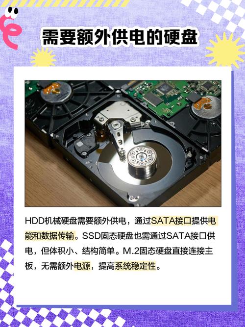 电脑电源与硬盘紧密相连，电源震动会影响硬盘吗？  第3张
