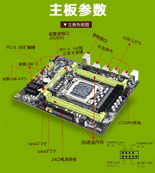 GTX295尺寸揭秘：关乎电脑组装布局，机箱适配需谨慎