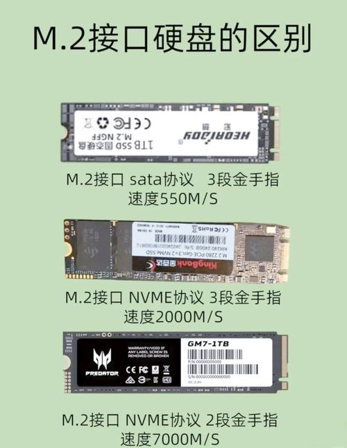 雷蛇灵刃硬盘升级全解析：准备工作、选购要点及注意事项