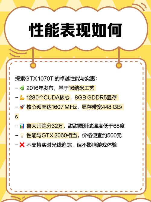 GTX1070性能究竟如何？通过实际测试为你详细介绍