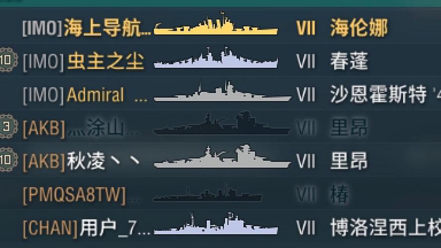 战舰世界硬盘需求大？基础安装约20GB及更新容量变化详解  第9张