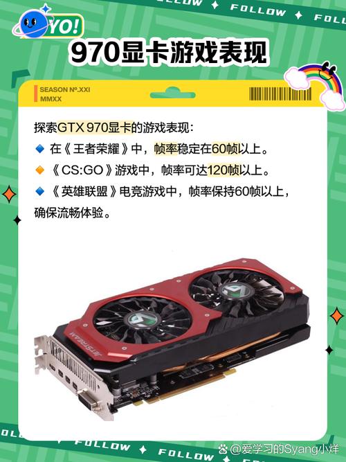 昔日辉煌的GTX970：性能卓越，至今仍在显卡市场占一席之地？