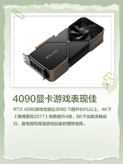 GTX960 Direct显卡介绍：历史、性能与相关技术全解析  第2张