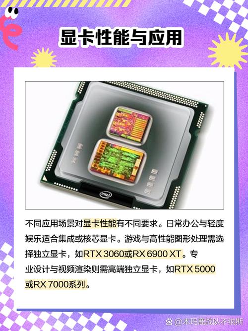 GTX960 Direct显卡介绍：历史、性能与相关技术全解析  第3张