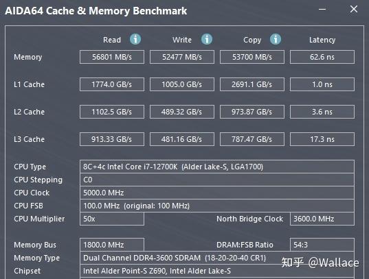 为GTX 1080挑选恰当内存：容量与频率影响全解析
