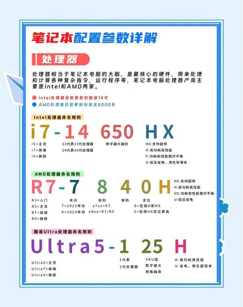 锐龙1600处理器与GTX系列显卡：曾获好评，今深入剖析  第3张
