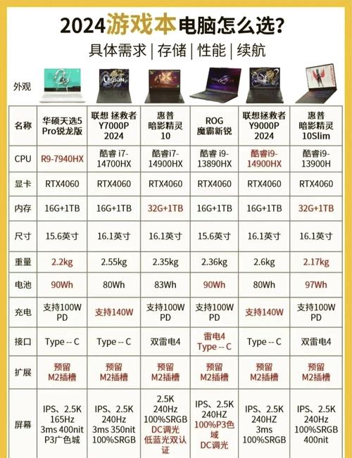 锐龙1600处理器与GTX系列显卡：曾获好评，今深入剖析  第6张