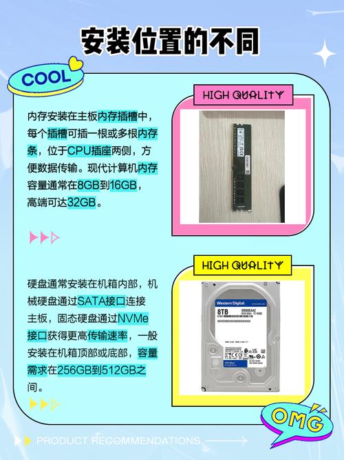 挑选电脑时硬盘和内存如何选？各自职责及差异说明