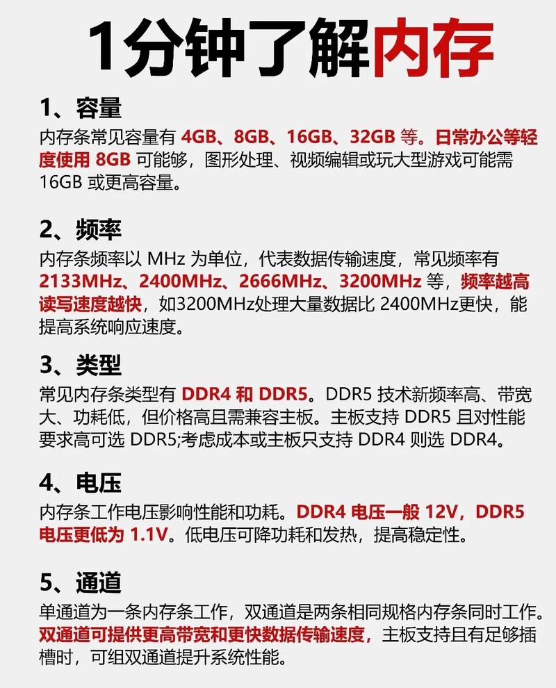 挑选电脑时硬盘和内存如何选？各自职责及差异说明  第2张