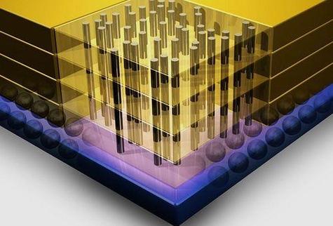 3D XPoint硬盘量产：存储技术重大突破，多场景广泛应用  第5张