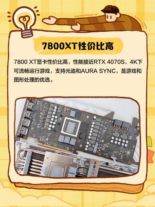 7800GTX显卡评测：从外观到性能，全方位解读其独特魅力