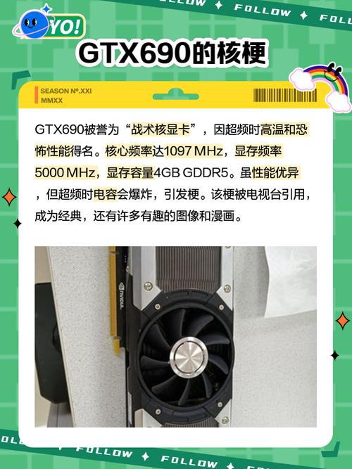 显卡界的核弹 GTX 280，性能卓越却能耗发热大？