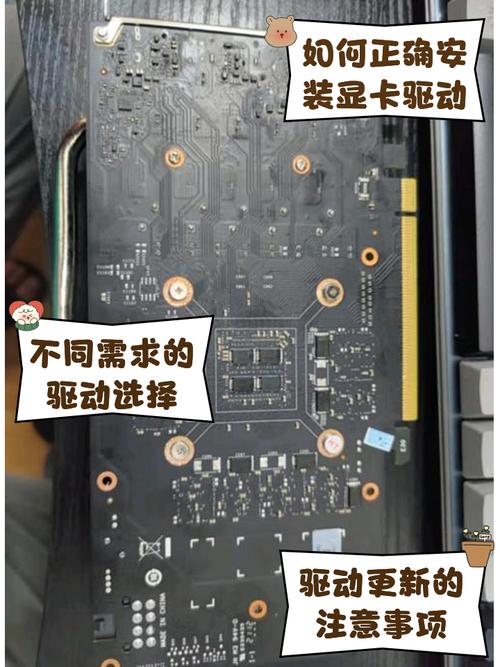 NVIDIA GTX 1060显卡安装全流程详解，这些准备工作要做好  第6张