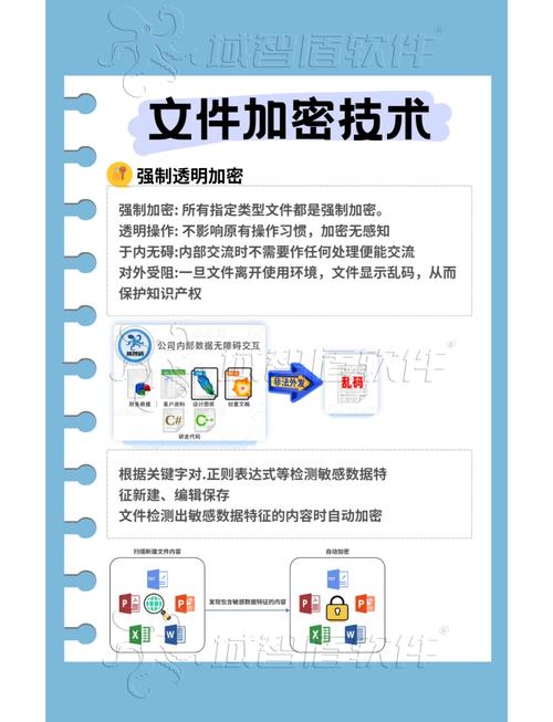 解锁加密硬盘麻烦？常见方法大揭秘，软件自带解密功能是关键  第8张