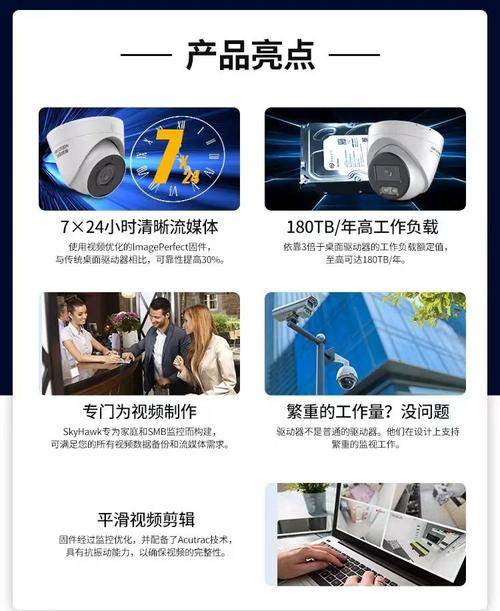 普通家庭安装监控系统如何选硬盘？容量选择很关键  第2张